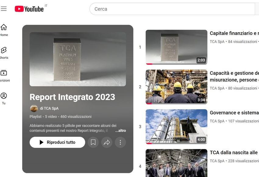 Nel nostro canale Youtube, le video pillole che raccontano il Report Integrato 2023